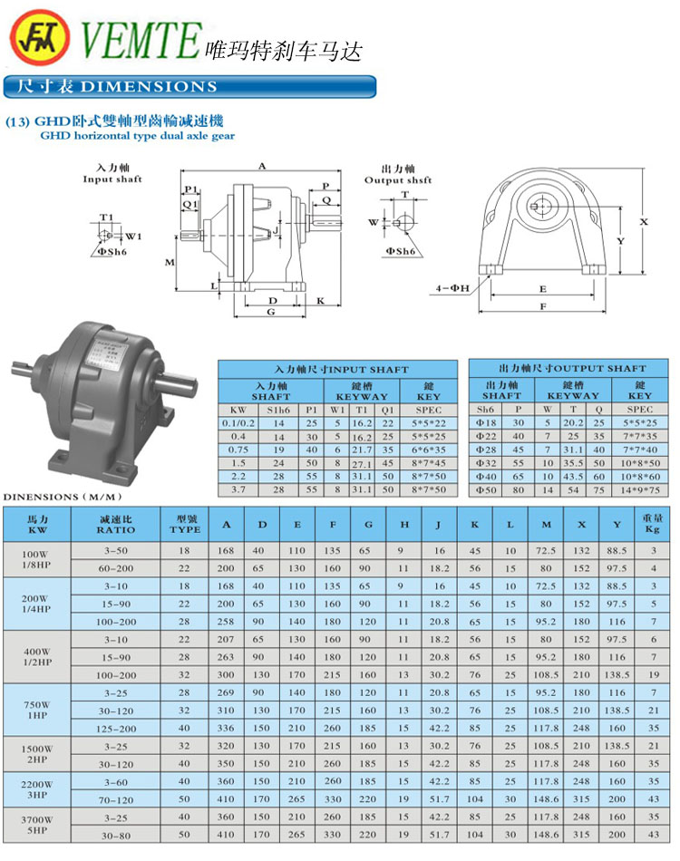 GHD臥式雙軸型減速機(jī)