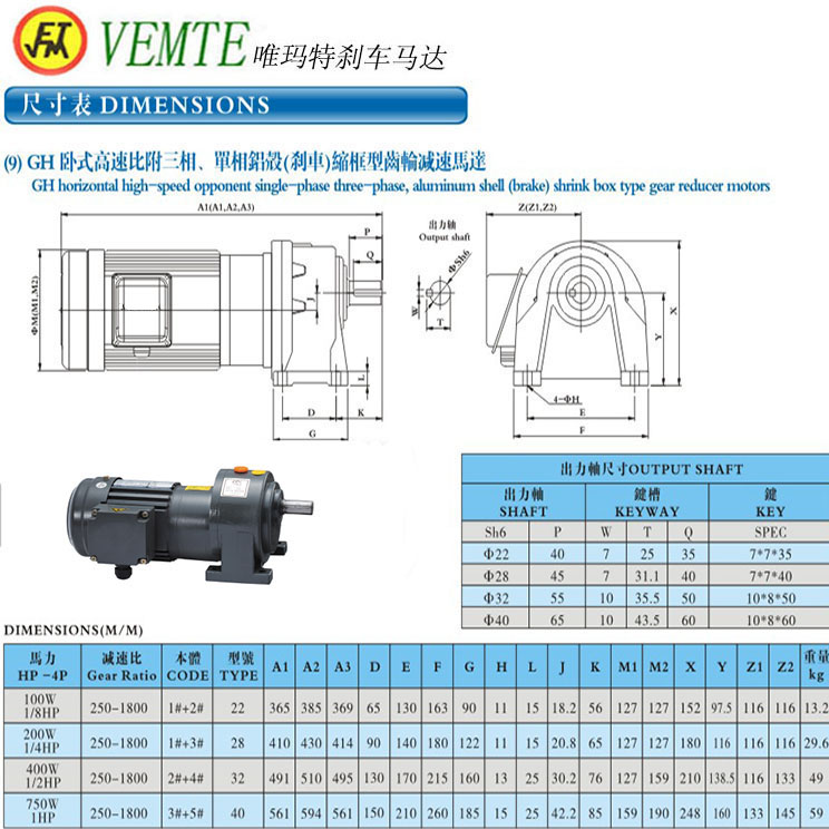 GH臥式高速比附三項，單項鋁殼縮框型齒輪減速機