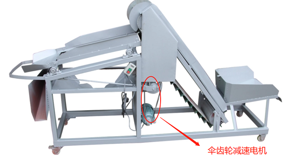 楊梅篩選機(jī)電機(jī)減速機(jī)