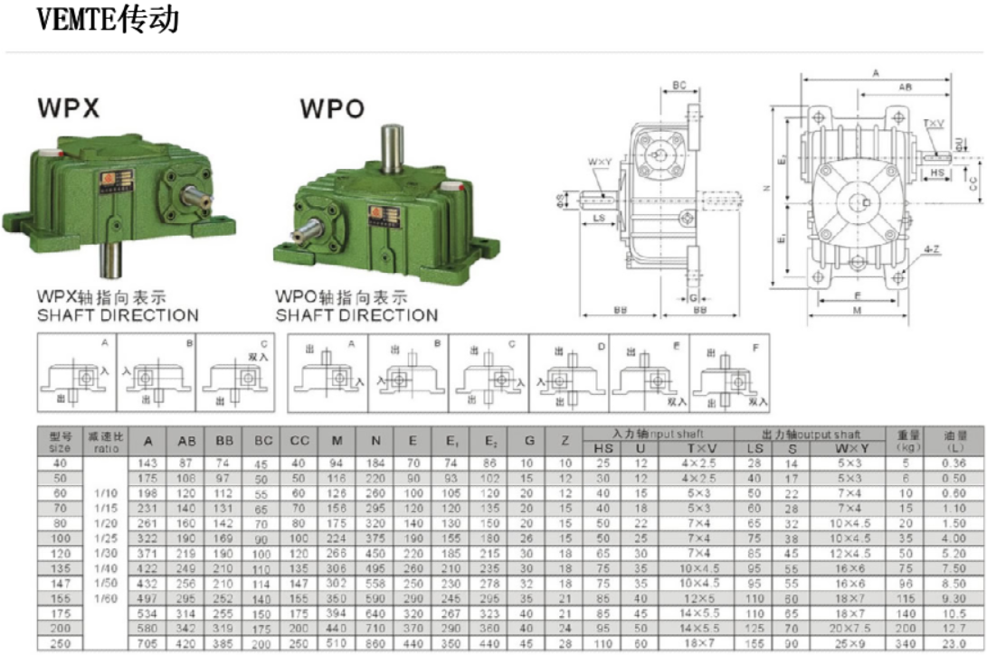 WPX減速機(jī)安裝尺寸圖紙