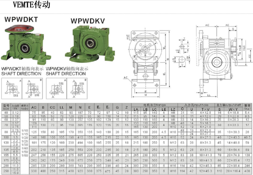 WPWDKV減速機(jī)安裝尺寸圖紙