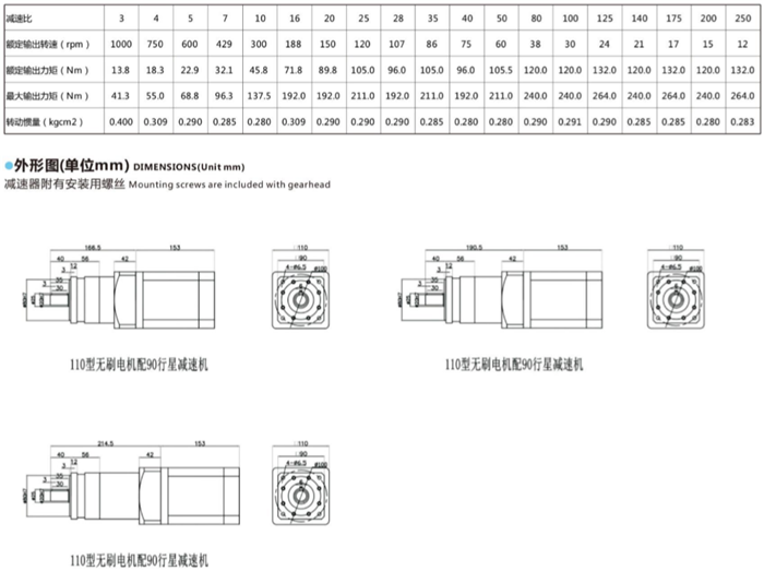 無(wú)刷減速電機(jī) (8)