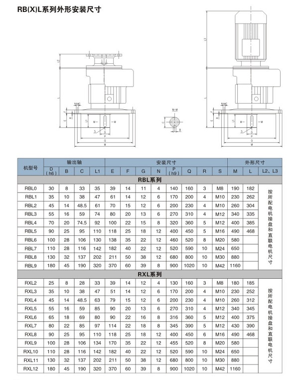 立式擺線減速機(jī)尺寸圖紙