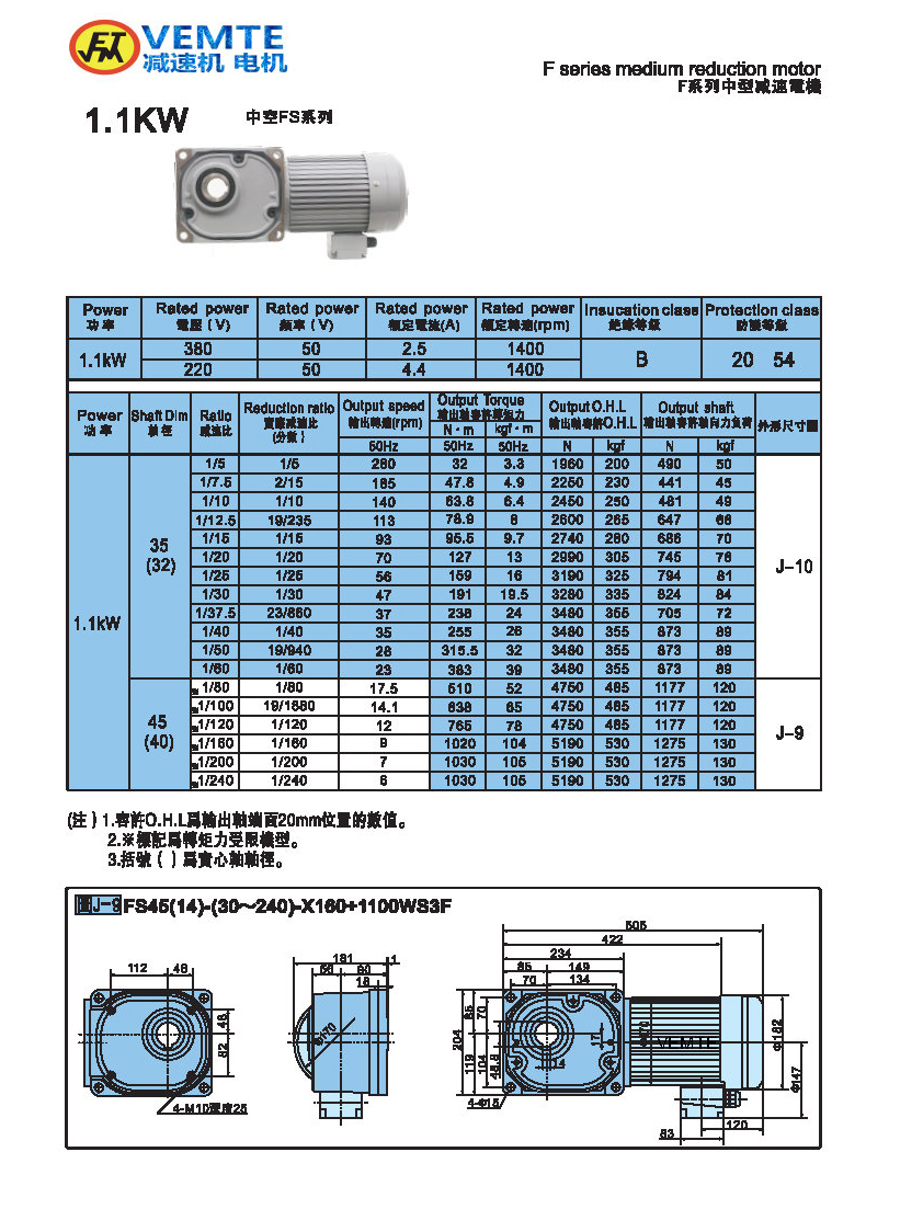 縮框型1.1KW電機(jī)-空心軸