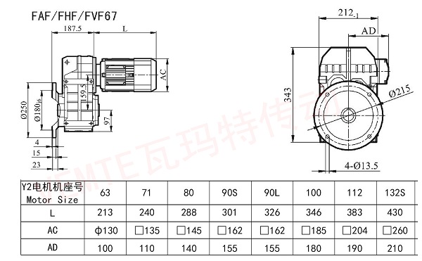 FAF FHF FVF 67減速機(jī)圖紙