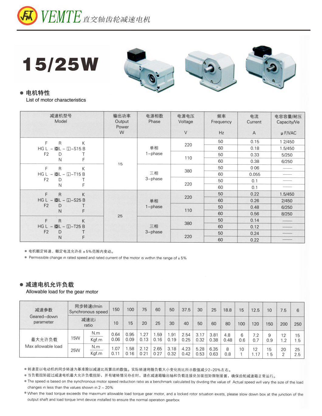 直交軸齒輪減速機15-25W