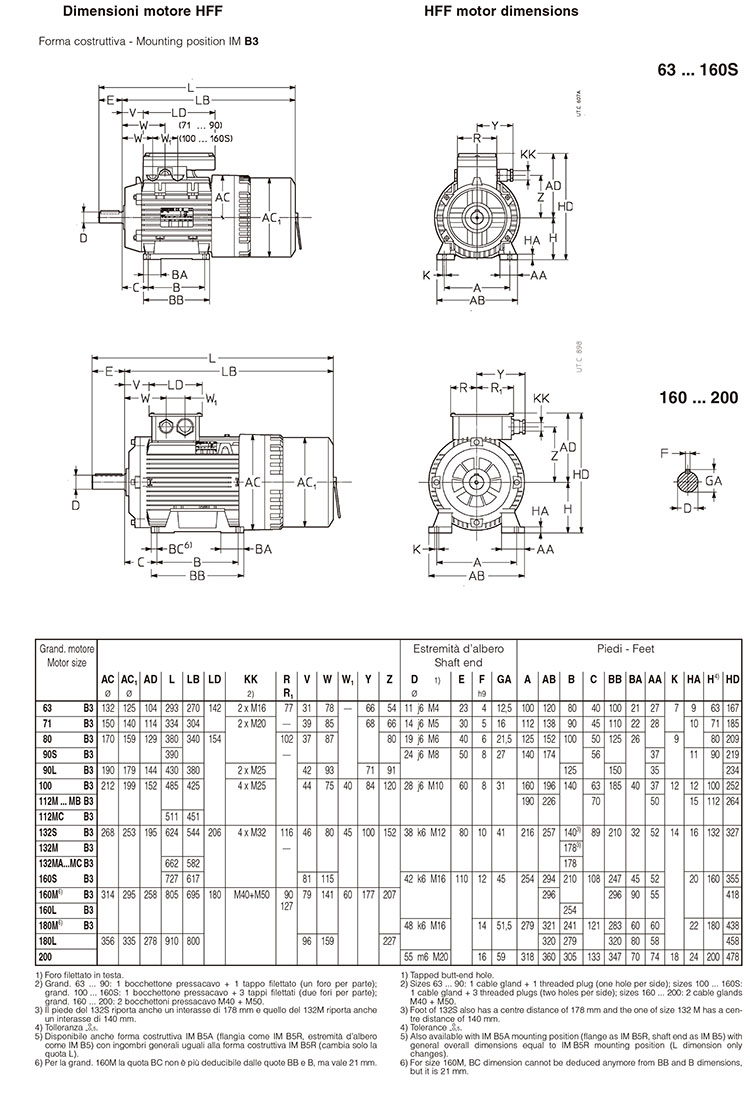 SEIMEC剎車電機-30