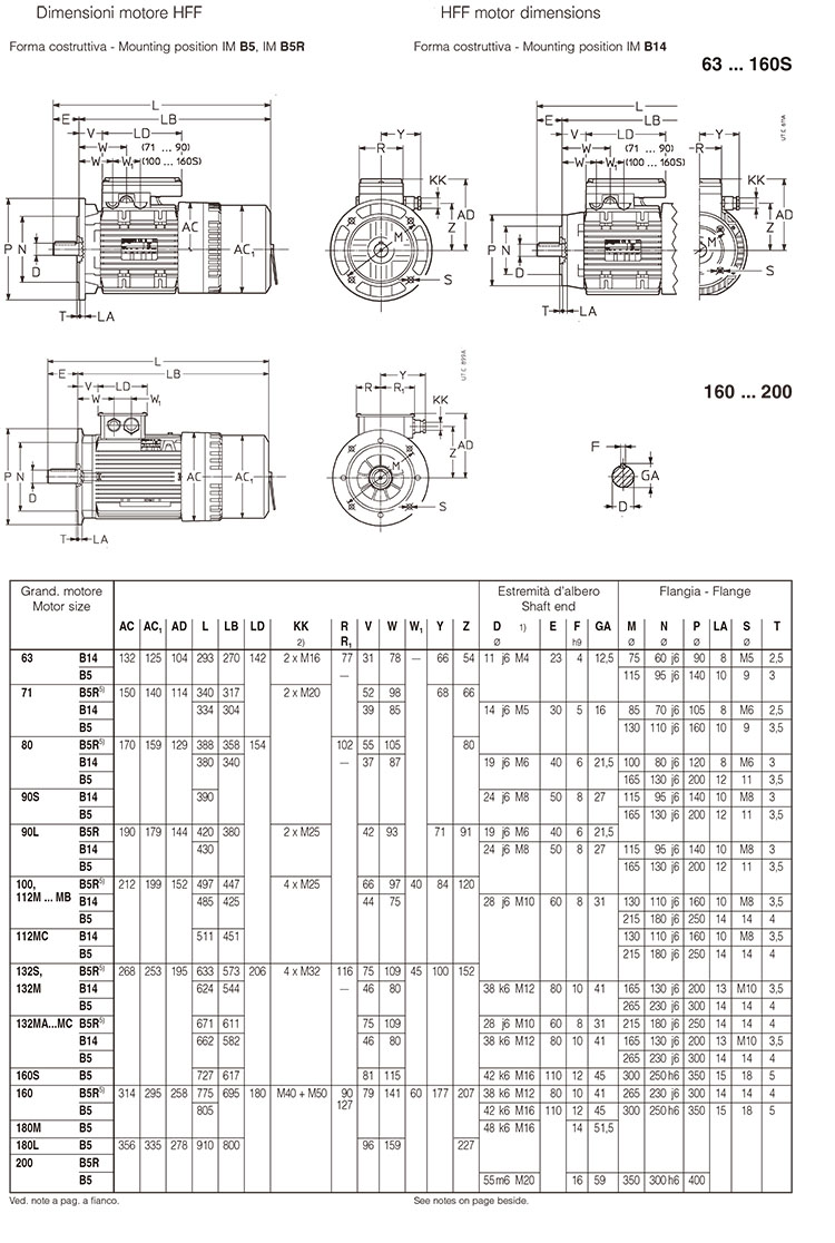 SEIMEC剎車電機(jī)-31